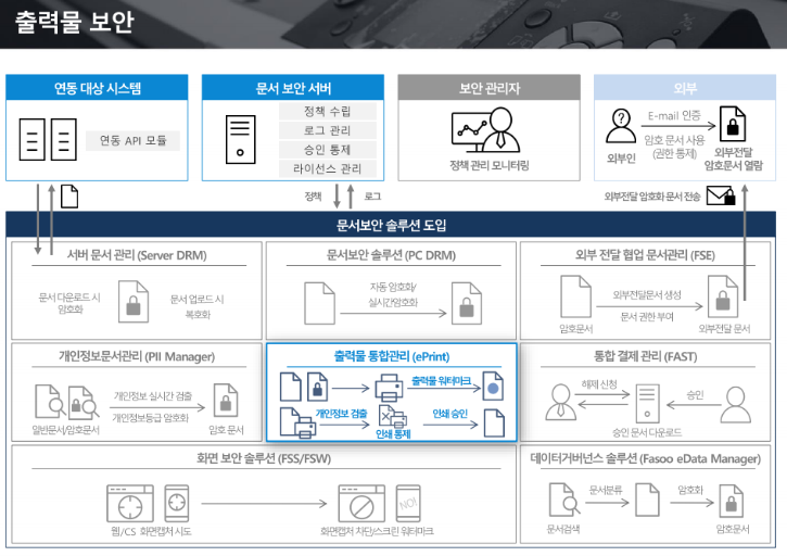 화면 캡처 2023-04-25 160949 파수EP.png