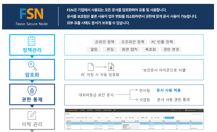 화면 캡처 2023-04-25 160603 FSN .png