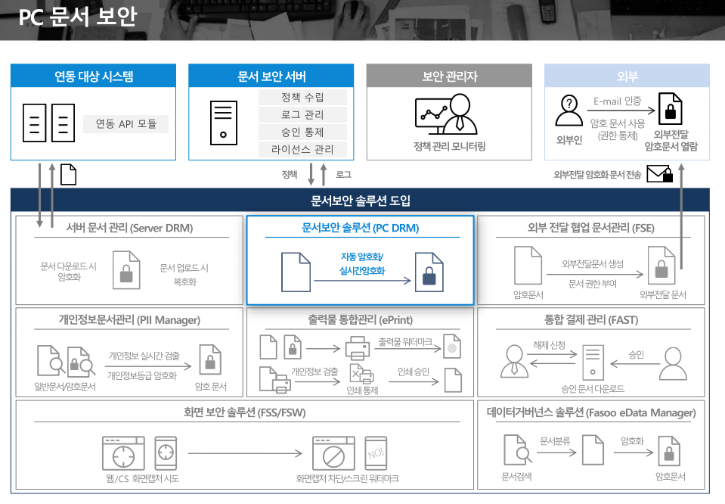 화면 캡처 2023-04-25 160603 FSN 2.png